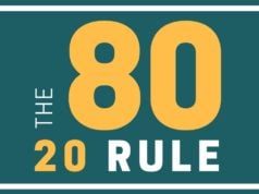 Quy tắc vàng 80/20 giúp nhanh hơn dù bận rộn
